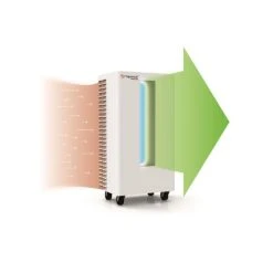 MEDX5 FagronLabTM UVGI-80 UVC-Luftsterilisator