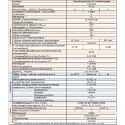 PKM T1-90 A++ IXEZ 90cm Dunstabzugshaube Edelstahl Umluft Abluft -KALDEWEI-Shop 8600349300 1195 prod 002