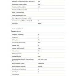 PKM KS215.0A++EB2 Einbau-Vollraumkühlschrank Groß Schleppscharniere Integrierbar -KALDEWEI-Shop 8600349300 1241 prod 006