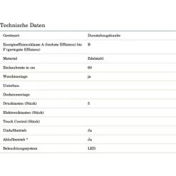 PKM 6090-2H Dunstabzugshaube Edelstahl Kaminhaube Wandesse Wandhaube -KALDEWEI-Shop 8600349300 1264 prod 003