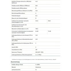 PKM 8090G Z LED 90cm Edelstahl Kaminabzugshaube Dunstabzugshaube A -KALDEWEI-Shop 8600349300 1270 prod 006
