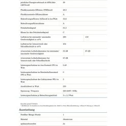 Umluftset Dunstabzugshaube + Aktivkohlefilter PKM S3-60 ABTZ Schwarz -KALDEWEI-Shop 8600349300 1435 prod 005