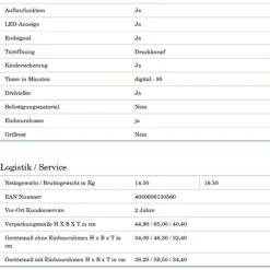 PKM MW820EBM Einbau Mikrowelle Edelstahl 800Watt -KALDEWEI-Shop 8600349300 1491 prod 005