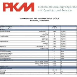 PKM KF-GE-2F Kochfeld Autark Doppelkochplatte Doppelkochfeld Edelstahl -KALDEWEI-Shop 8600349300 1831 prod 006