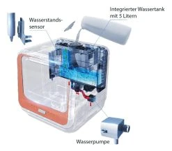 Bomann TSG 5701 Mini Geschirrspüler Freistehend Tischgeschirrspüler -KALDEWEI-Shop 8600349300 2579 prod 004