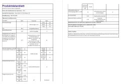 Waschmaschine PKM WA7-ES1415D 1400 U/min 7 Kg Display Zeitvorwahl -KALDEWEI-Shop 8600349300 2587 prod 002
