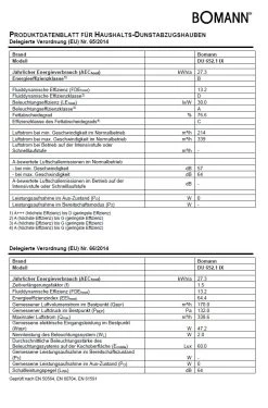 Bomann DU652.1 Inox Dunstabzugshaube Edelstahl Kaminhaube Wandhaube -KALDEWEI-Shop 8600349300 2651 prod 002