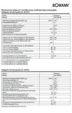 Bomann DU7600IX Dunstabzugshaube 60cm LED Edelstahl Kaminhaube Wandhaube -KALDEWEI-Shop 8600349300 2652 prod 002