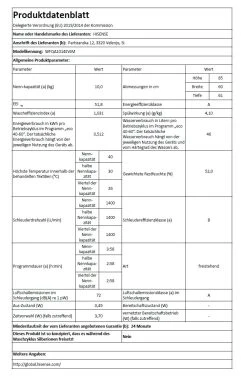 Hisense Waschmaschine WFQA 1014EVJM 1400 U/min 10 Kg Klasse A Inverter -KALDEWEI-Shop 8600349300 2735 prod 002